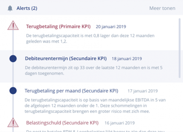 Kosten loanstreet