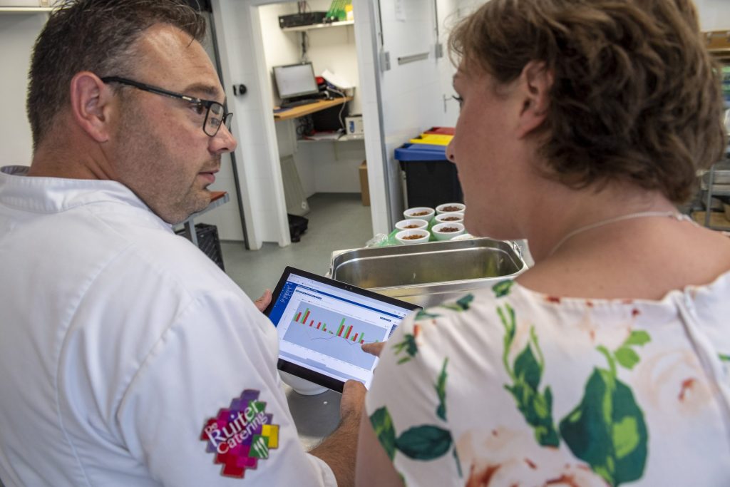 Scenario's maken horeca de Ruiter Catering
