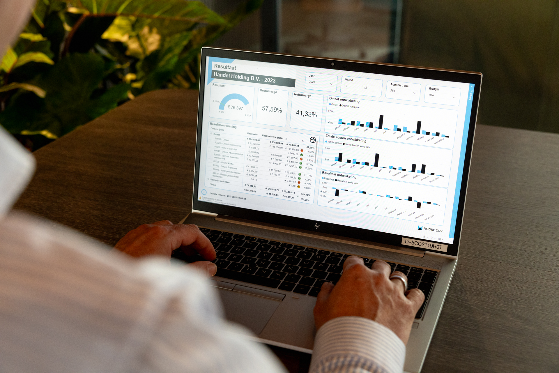 Standaard dashboard in Power BI