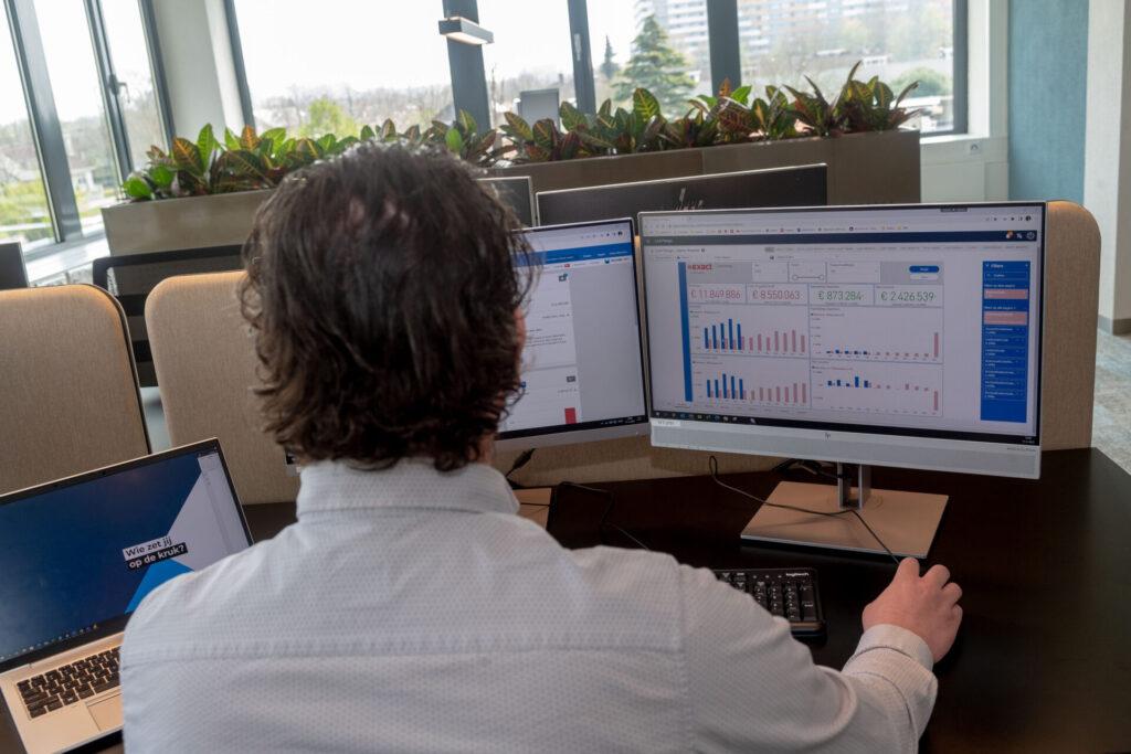Voordelen standaard Power BI dashboard