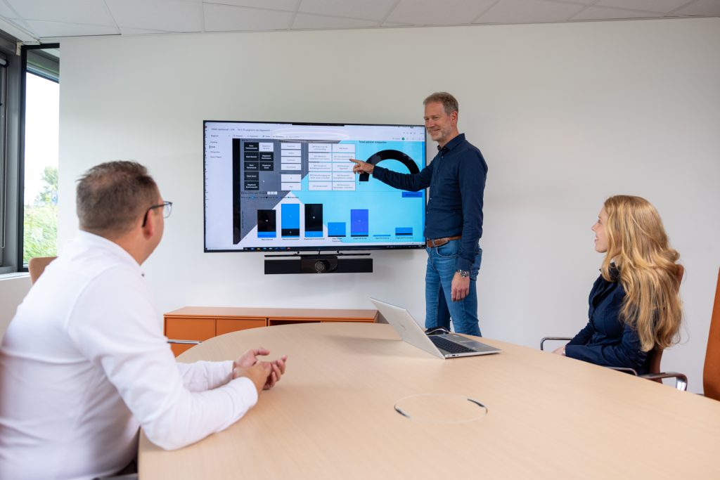 Presentatie voordelen van procesbegeleiding bij de CSRD